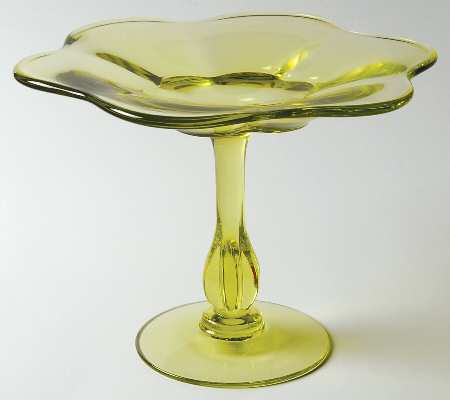 Canterbury Citron Round Compote (Height X Width)