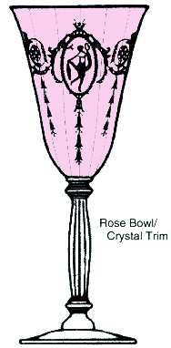 Classic Pink (Stem 15024, Pink Etched)