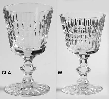 Surrey Wine Glass