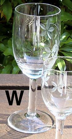 Grenada Wine Glass