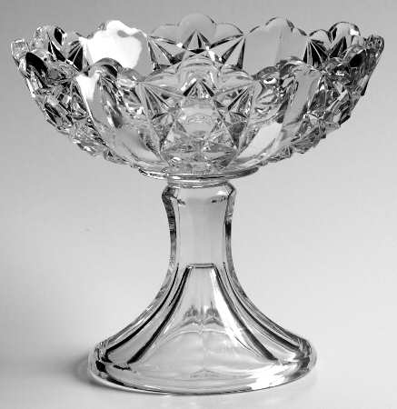 Royal Round Compote (Height X Width)