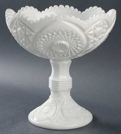 Homestead Milk Glass Round Compote (Height X Width)