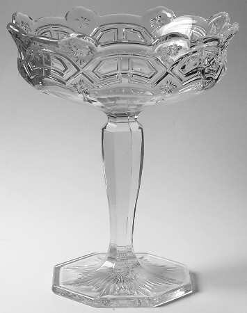 Athenia Clear Round Compote (Height X Width)