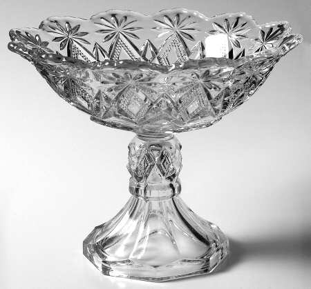 Shoshone Clear Round Compote (Height X Width)