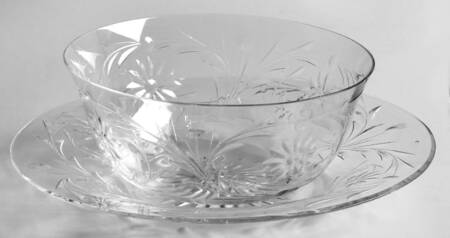 Unk1774 Finger Bowl & Underplate