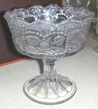 Raspberry Comport
