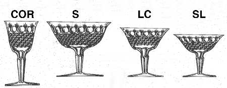 UNK10909 Cordial Glass