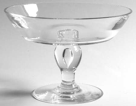 Empire Compote