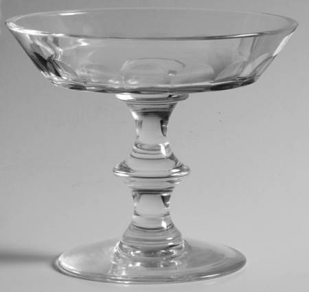 Riviera Clear Round Compote (Height X Width)