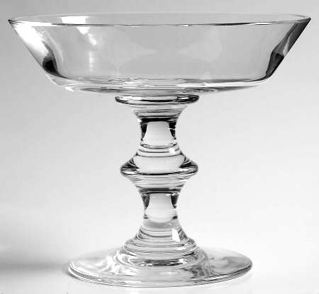 State Plain Round Compote (Height X Width)