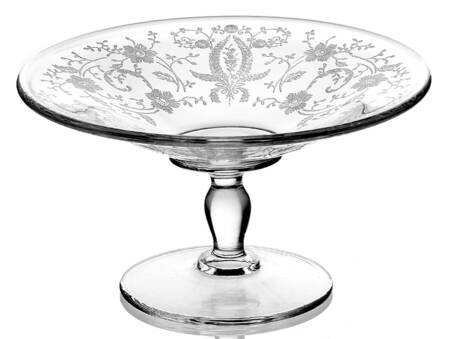 Prelude (Long Stem, Rippled Bowl) Round Compote (Height X Width)