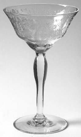 Prelude (Long Stem, Rippled Bowl) Liquor Cocktail
