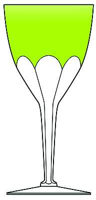 Gevaert TCPL Clear Chartreuse Water Goblet