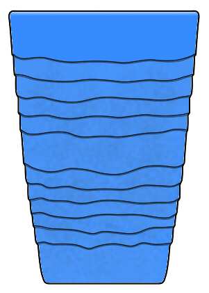 Ripples Blue (Frost) by Viking