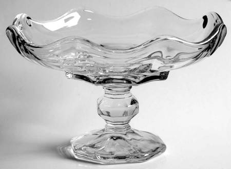 Christina Clear Round Compote (Height X Width)