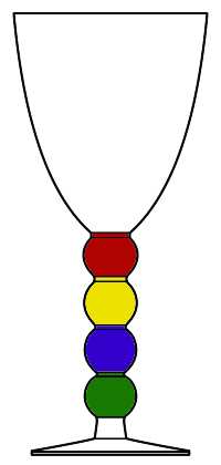 Prism Glass