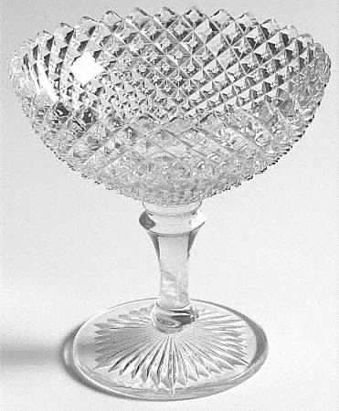 English Hobnail Clear (Round Base) Round Compote (Height X Width)
