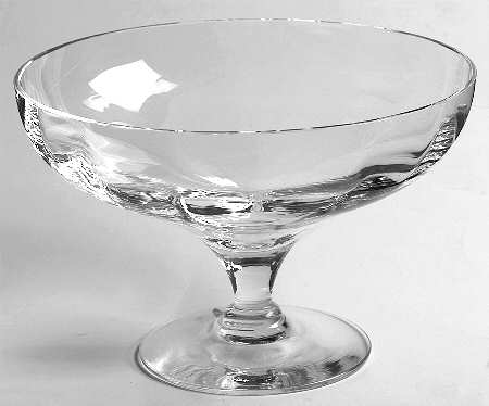 Devon 5" Height Open Compote