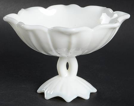 Lotus Milk Glass Round Compote (Height X Width)
