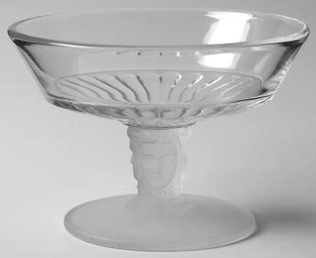 Three Faces 6" Compote No Lid