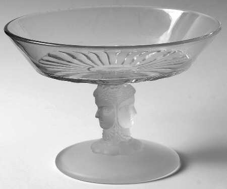 Three Faces Round Compote (Height X Width)