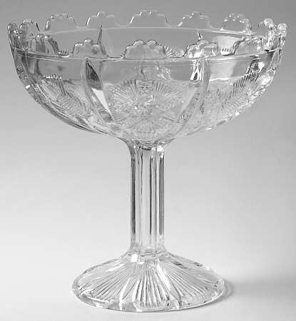 Paneled Thistle Candy Dish No Lid