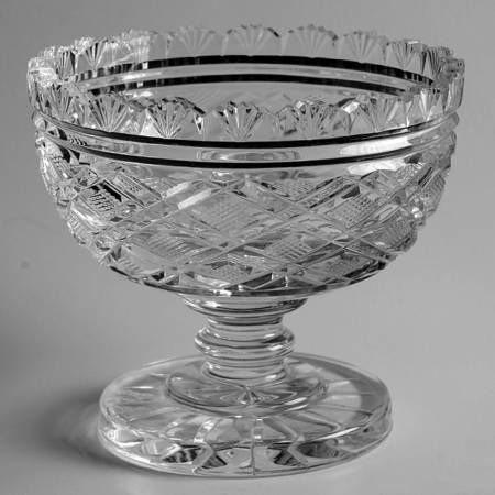 Candy Dishes 4" Footed Open Candy Dish