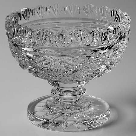 Candy Dishes