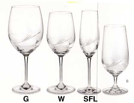 Rhea Water Goblet
