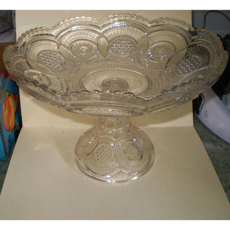 Big Wheels Round Compote (Height X Width)