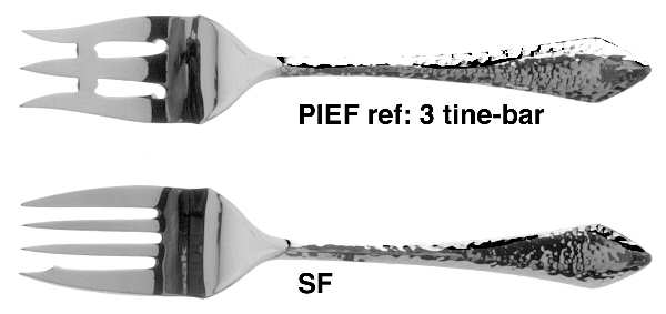 Chatham-Hammered (Sterling, 1915) Individual Pie Fork