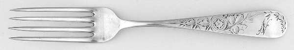 FBH2 (Sterling) Fork