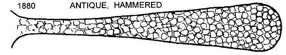 Antique-Hammered (Sterling, 1880) by Gorham Silver