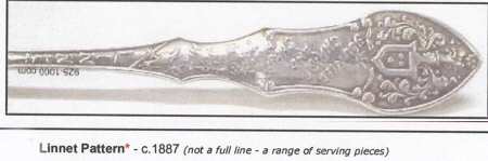 Linnet (Sterling) Fork