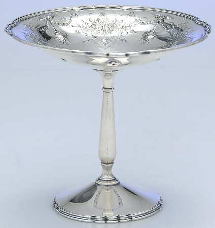 Lady Mary (Silverplate, Hollowware) Round Compote (Height X Width)