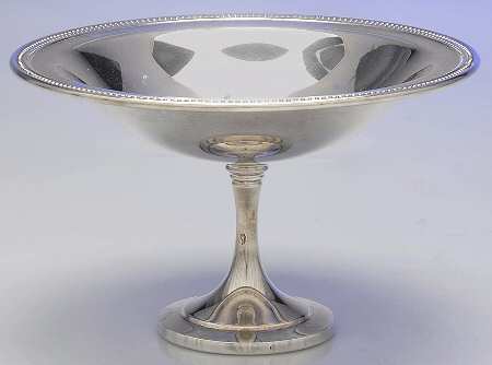 Silverplate Hollowware Round Compote (Height X Width)
