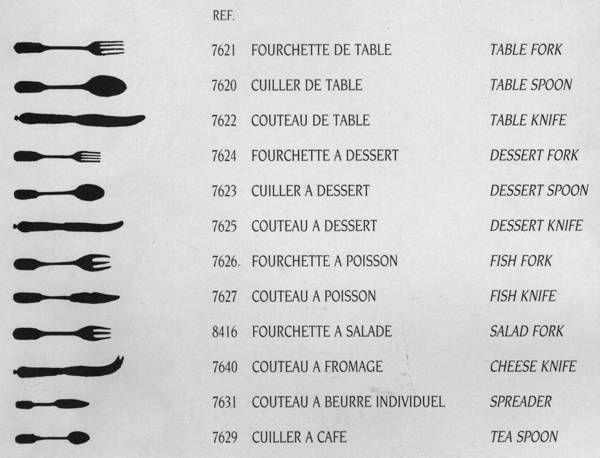 Master Piece Type List-Strl-New Patterns by Puiforcat