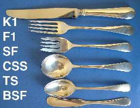 PDY1 (Sterling) Fork