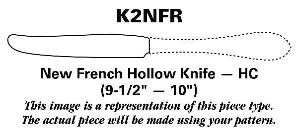 Frontenac (Sterling, 1903) New French Hollow Knife HC