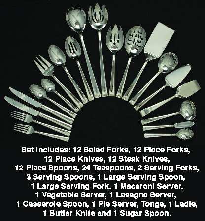 Imperial Bead (Stainless) 100 Piece Set