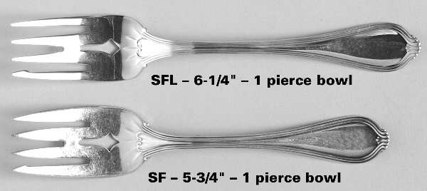 Paul Revere (Sterling, 1906) Individual Salad Fork