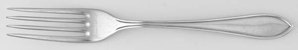 VS13 Fork