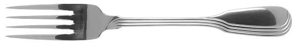 Repetition Fork