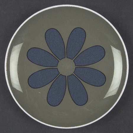 Coordinates Green by Corning Corelle