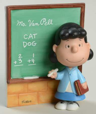Hallmark Peanuts Gallery Ms Van Pelt - Boxed