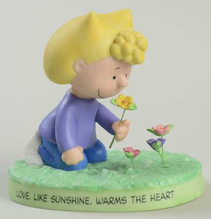 Hallmark Peanuts Gallery Love Warms The Heart - Boxed