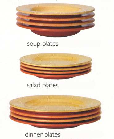 Patina Color Groups Amber by Danica
