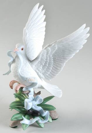 Annual Garden Birds by Lenox