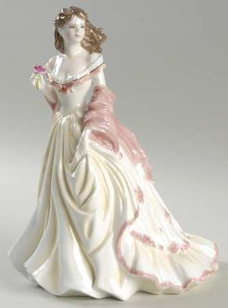 High Society Figurine by Royal Worcester