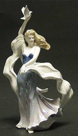 Forces of Creation Figurine by Royal Worcester